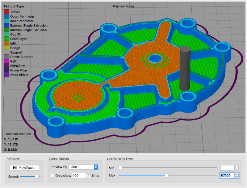 Pre-Print-Simulation