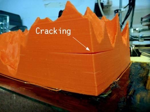 Cracking objects